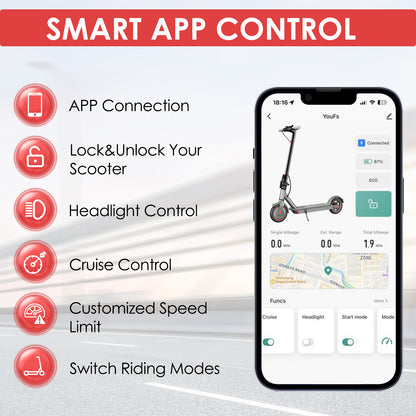 Trottinette D8 PRO avec application de connection 
